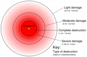 800px-abombdamage1945svg
